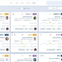 نرم افزار سی آر ام ساکوک - CRM|قطعات و لوازم جانبی رایانه|شیراز, معالی‌آباد|دیوار