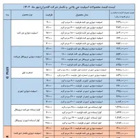 کولرگازی جی پلاس و نکسار گلدیران