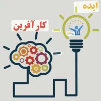 ارائه ایده و کار آفرینی