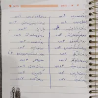 فروش لوازم عطاری