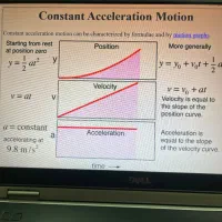حل نمونه سوال امتحان ریاضی و فیزیک