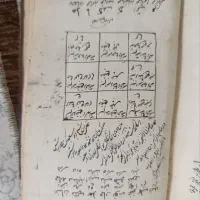 کتاب قدیمی|کلکسیون اشیاء عتیقه|قم, شاه ابراهیم|دیوار