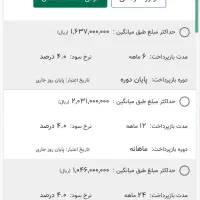 200میلیون وام بانک کشاورزی و دو مورددیگر