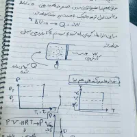 تدریس تقویتی و کنکور فیزیک دبیرستان