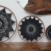 ماندالا  پرینترس