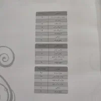 جزوه نمونه سوال دوره طلایی ، کلاس هشتم