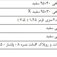 قفسه ۶۴متر|کتابخانه، شلف، قفسههای دیواری|تالش, تالش|دیوار
