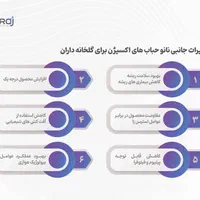 نانوحباب ساز اکسیژن-کشاورزی،پرورش ماهی،دام و طیور|ماشین‌آلات صنعتی|تهران, سعادت‌آباد|دیوار