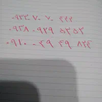 فروش سیم کارت رند