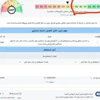 به ضامن با رتبه A.B.C نیازمندیم