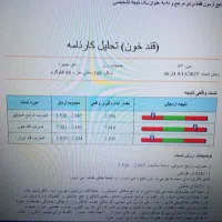 آنالیز کل بدن با دستگاه بدون کوچکترین خطا|خدمات آرایشگری و زیبایی|مشهد, الهیه|دیوار