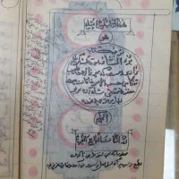 مقتل و طبی خطی|کتاب و مجله تاریخی|قم, یخچال قاضی|دیوار