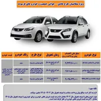 ساینا دنده‌ای S، مدل ۱۴۰۴|خودرو سواری و وانت|شوشتر, |دیوار
