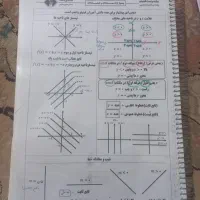 جزوه ریاضی دکتر معین کرمی