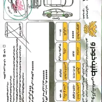تیبا 2 هاچبک سالم و خونگی کم کار|خودرو سواری و وانت|اصفهان, خرم|دیوار