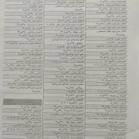 کلید واژه نوآور معماری ( نظارت و اجرا )|کتاب و مجله آموزشی|شیراز, زرهی|دیوار