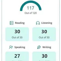 تافل ۲دوربین اضطراری/جی اریی/سنت cent-s تضمین نمره