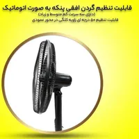 پنکه ناسیونال|پنکه و تصفیه‌کنندهٔ هوا|کرج, شهرک فهمیده|دیوار