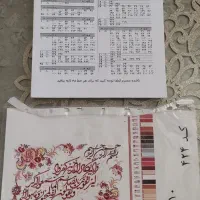 نقشه ی تابلوفرش،ون یکاد