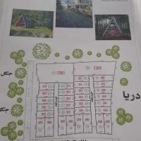 زمین های شهرکی داخل بافت/سندتکبرگ/شمال