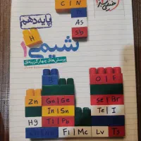 کتاب تست شیمی خیلی سبزهمراه باپاسخنامه تشریحی کامل