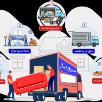 کارگر حرفه ای جابجای و حمل یخچال ساید بای ساید