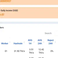 نصب و راه اندازی ماینر با نت ملی