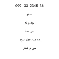 سیم کارت دائمی