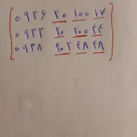 خط رند برای شرکت،مغازه و...