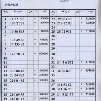 0912.336.36.823
