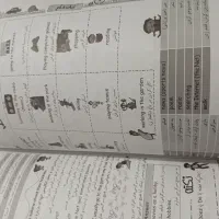 کتاب کمک آموزشی پرش پایه هشتم|کتاب و مجله آموزشی|مشکیندشت, |دیوار