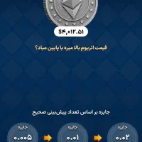 بازی کن و برنده شو