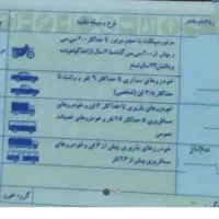 کارت ماشین گمشده