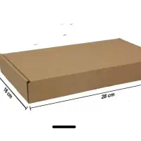 جعبه کیبوردی