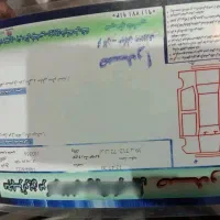 سمند ef7دوگانه فابریک مدل۹۱ بوش|خودرو سواری و وانت|گرگان, |دیوار