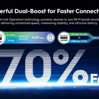 روتر قدرتمند wifi 7 cudy|مودم و تجهیزات شبکه|زنجان, |دیوار