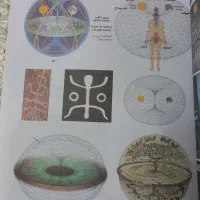 کتاب حکمت|کتاب و مجله آموزشی|رشت, پیرسرا|دیوار