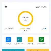 درآمد زایی