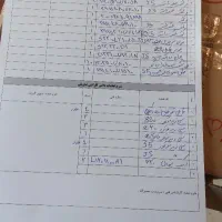 دیسک و صحفه و لوازم جلو بندی جکs5 و لیفان و جک j5