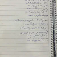 لوازم الکتریکی زیر قیمت خرید|لامپ و چراغ|صفادشت, |دیوار