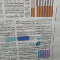 فروش زمین  های سیادک ۲۰۰ متری در 16 متری