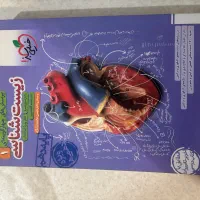 کتاب کمک اموزشی|کتاب و مجله آموزشی|تهران, مهرآباد|دیوار