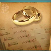 وام های بانکی