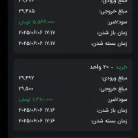 اموزش درامد میلیونی با بازار طلای انلاین|خدمات آموزشی|ارومیه, |دیوار