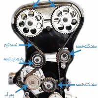 تسمه تایم پاور گریپ وتعویض خودرو های داخلی با ۴۰٪ت