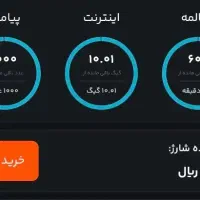 سیمکارت|سیمکارت|ایلام, |دیوار