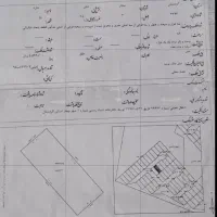 فروش زمین فرهنگیان