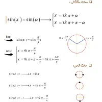 تدریس خصوصی (معلم) فیزیک و ریاضی