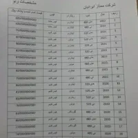 ثبت نام کشنده هایی اروپایی
