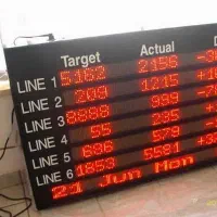 تابلو های تبلیغاتی مدرن (ساخت،نصب،تعمیر)|خدمات پیشه و مهارت|گرگان, |دیوار